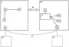 Устройство для конфигурирования по меньшей мере одного прибора системотехники здания или связи с дверной станцией (патент 2635871)