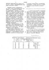 Способ приготовления скелетного никелевого катализатора для гидрирования органических соединений (патент 1599083)