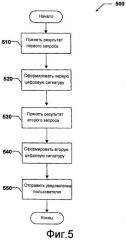 Извещения поиска значительных изменений (патент 2436152)