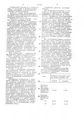 Способ защиты воздушно-радиаторной градирни от обмерзания (патент 1052827)