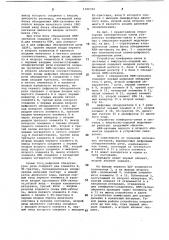 Устройство конференц-связи в системах с импульсно-кодовой модуляцией (патент 1100750)