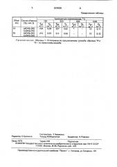 Способ получения пористых металлсодержащих адсорбентов (патент 1579559)