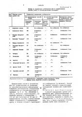 Способ определения сроков стабильности вин и устройство для его осуществления (патент 1406476)