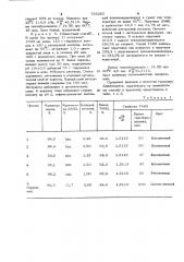 Способ получения триаллилизоцианурата (патент 765265)