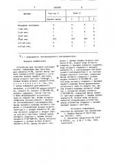 Устройство для контроля распределителя (патент 942026)