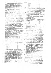 Состав топлива (патент 1204630)