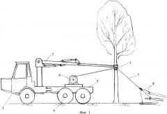Способ и машина для трелевки (патент 2357407)