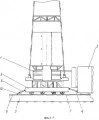 Кустовая буровая установка (патент 2525566)