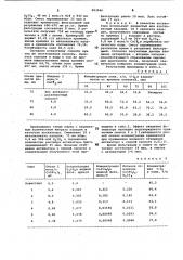 Способ получения кремнезоля (патент 983046)