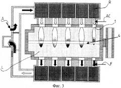 Стеклоплавильная печь (патент 2473475)