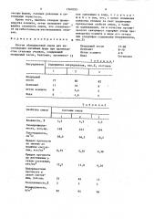 Состав облицовочной смеси для изготовления литейных форм (патент 1560355)