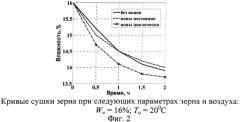 Способ управления процессом сушки зерна электроактивированным воздухом (патент 2505766)