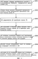 Способ, абонентское оборудование и базовая станция для определения опережения тактирования (патент 2575922)