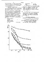 Пенообразующий состав (патент 934054)