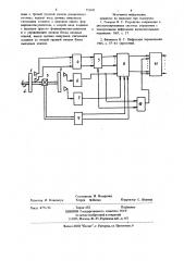Преобразователь угла поворота вала в код (патент 752431)