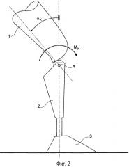 Способ и устройство для управления ортезом или протезом коленного сустава (патент 2508078)