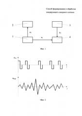 Способ формирования и обработки зондирующего лазерного сигнала (патент 2616933)