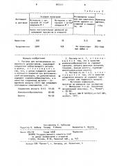 Раствор для активирования поверхности диэлектриков (патент 905317)
