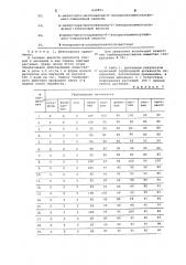 Способ борьбы с нежелательным ростом растений (патент 629851)