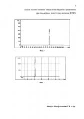 Способ количественного определения таурина и аллантоина при совместном присутствии методом вэжх (патент 2643312)
