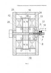 Гибридная аксиальная электрическая машина-генератор (патент 2629017)