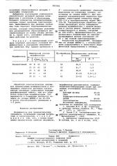 Модификатор для заэвтектических силуминов (патент 865948)