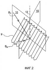 Дифракционный защитный элемент с встроенным оптическим волноводом (патент 2309048)