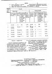 Способ определения папаверина гидрохлорида (патент 981876)