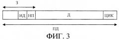 Способ передачи пакетов данных в системе радиосвязи (патент 2297105)