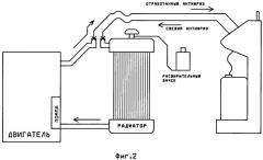 Устройство и способ для замены охлаждающей жидкости (патент 2486353)