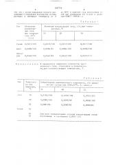 Стандартный раствор для градуировки газового хроматографа (патент 1337716)