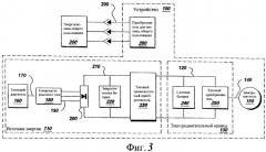 Способ и устройство для создания тягового усилия (патент 2348546)