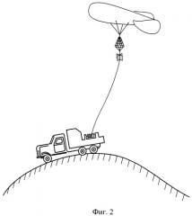 Аэростатная антенна (патент 2318274)