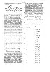 Способ получения дигидропиридинов (патент 1296006)