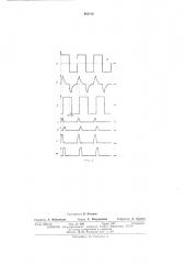 Устройство для фазового регулирования двух мостовых инверторов (патент 481116)