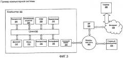 Система динамической dns для частных сетей (патент 2490814)