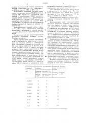 Способ лечения затяжных пневмоний у детей (патент 1309982)
