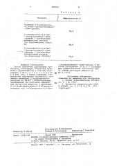 Способ получения гербицидных препаратов (патент 899515)