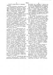 Способ гидрометаллургической переработки цинксодержащих возгонов (патент 926051)