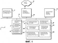 Иерархические проекты в системе и способе управления проектом, обеспечиваемые компьютером (патент 2400814)