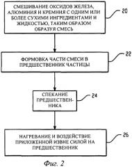 Высокопрочные расклинивающие наполнители (патент 2473513)