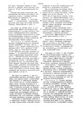 Рабочий раствор турбидиметрического жиромера молока (патент 1282001)