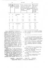 Способ декоративной отделки строительных изделий (патент 647294)