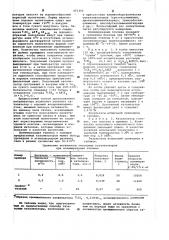 Способ получения нанесенных титановых катализаторов для полимеризации этилена (патент 473395)