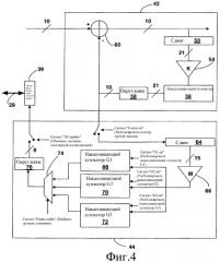 Способы удаления постоянной составляющей сигнала при подключении беспроводной сети (патент 2322753)