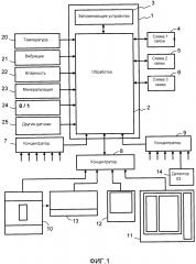 Способ и устройство обслуживания электрической установки (патент 2622473)