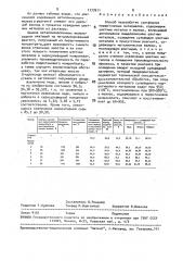 Способ переработки сульфидных пирротиновых материалов, содержащих цветные металлы и железо (патент 1777611)