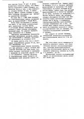 Шихта для выплавки кремнистых сплавов (патент 1116084)