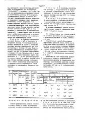 Способ рафинирования медных сплавов (патент 722977)