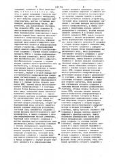 Устройство для оценивания функции распределения (патент 1481796)
